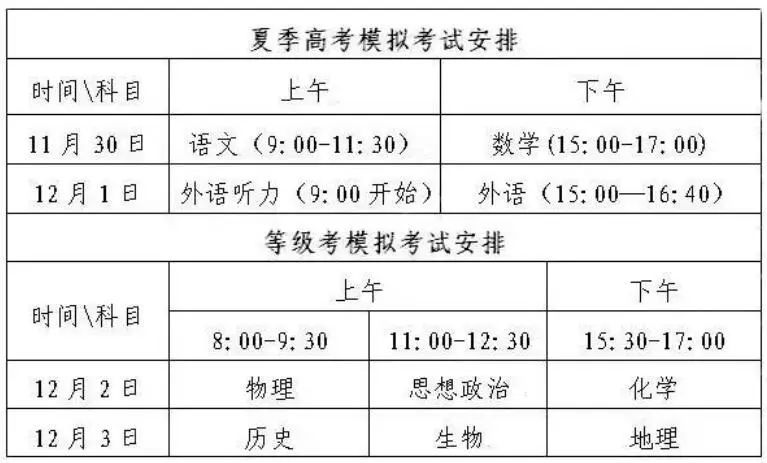 最新模拟考试，备考策略与心得体会