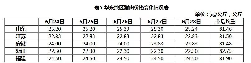 视频制作 第965页