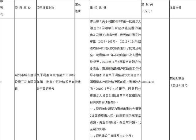 视频制作 第963页