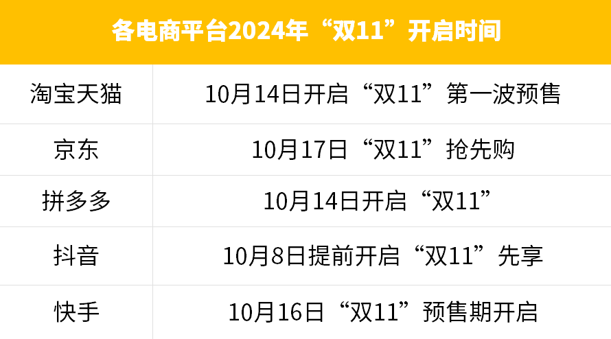 2024年最新网购平台，购物新体验的探索与展望