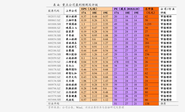 戚世杰 第8页