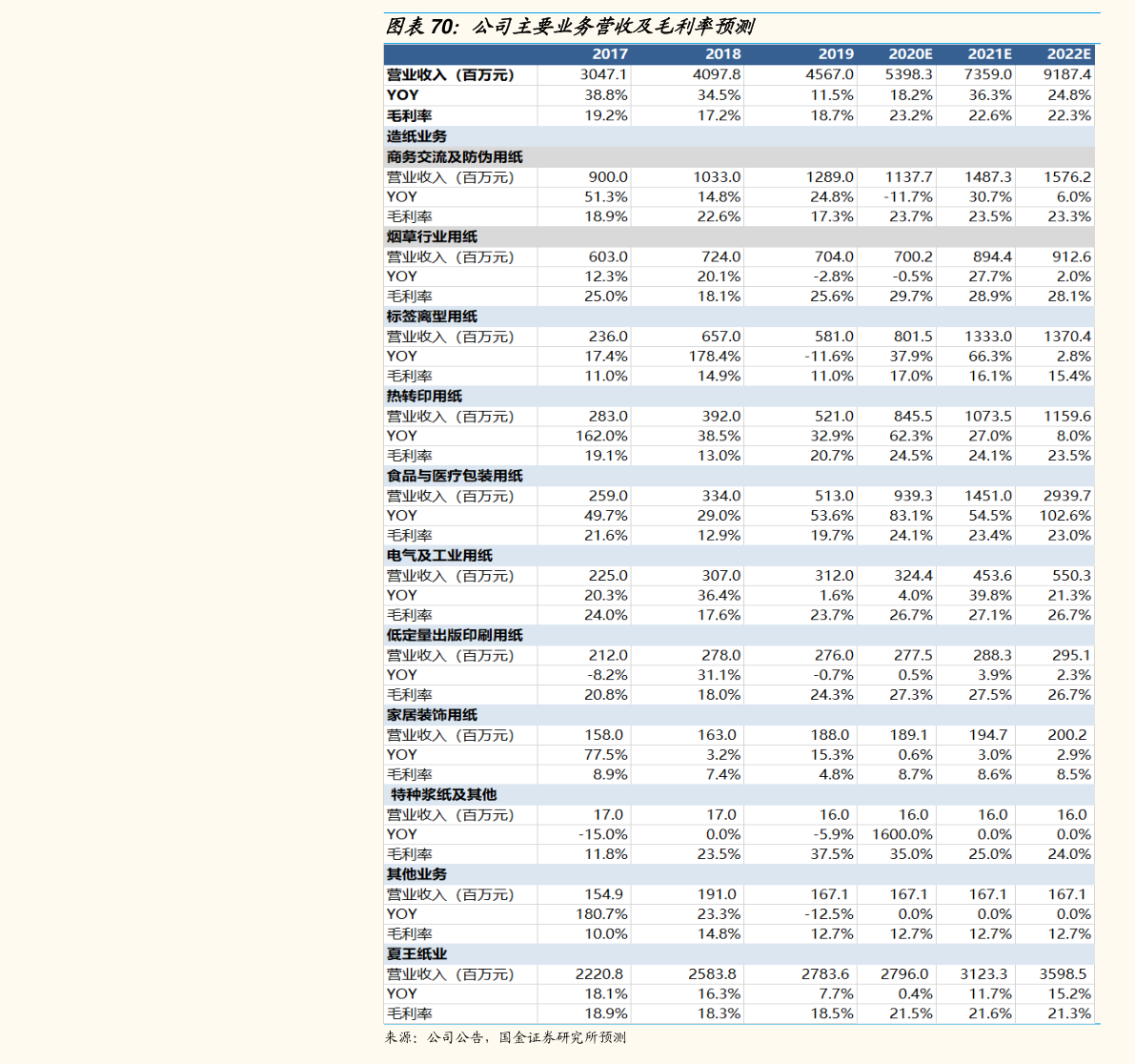 002218最新消息深度解析与市场动态揭秘