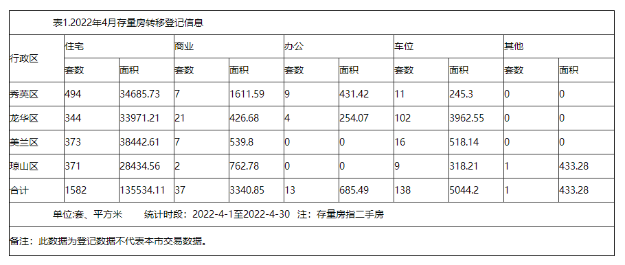 2366宅宅最新网，探索网络新时代的家居生活