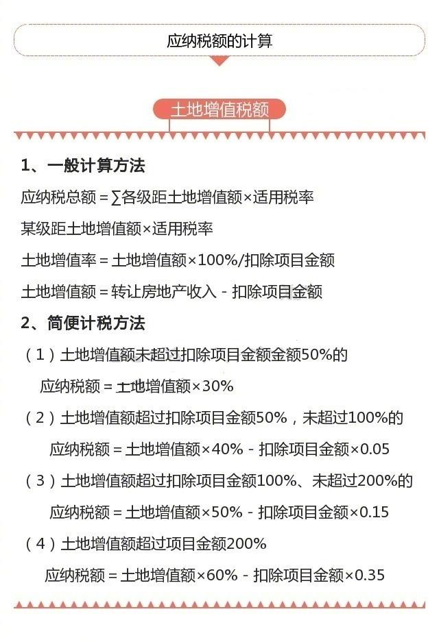 最新会计税率及企业财税新动向解析