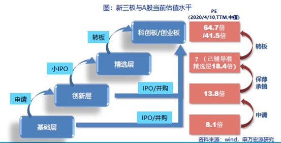 001975基金，最新估值、历史背景与时代地位分析