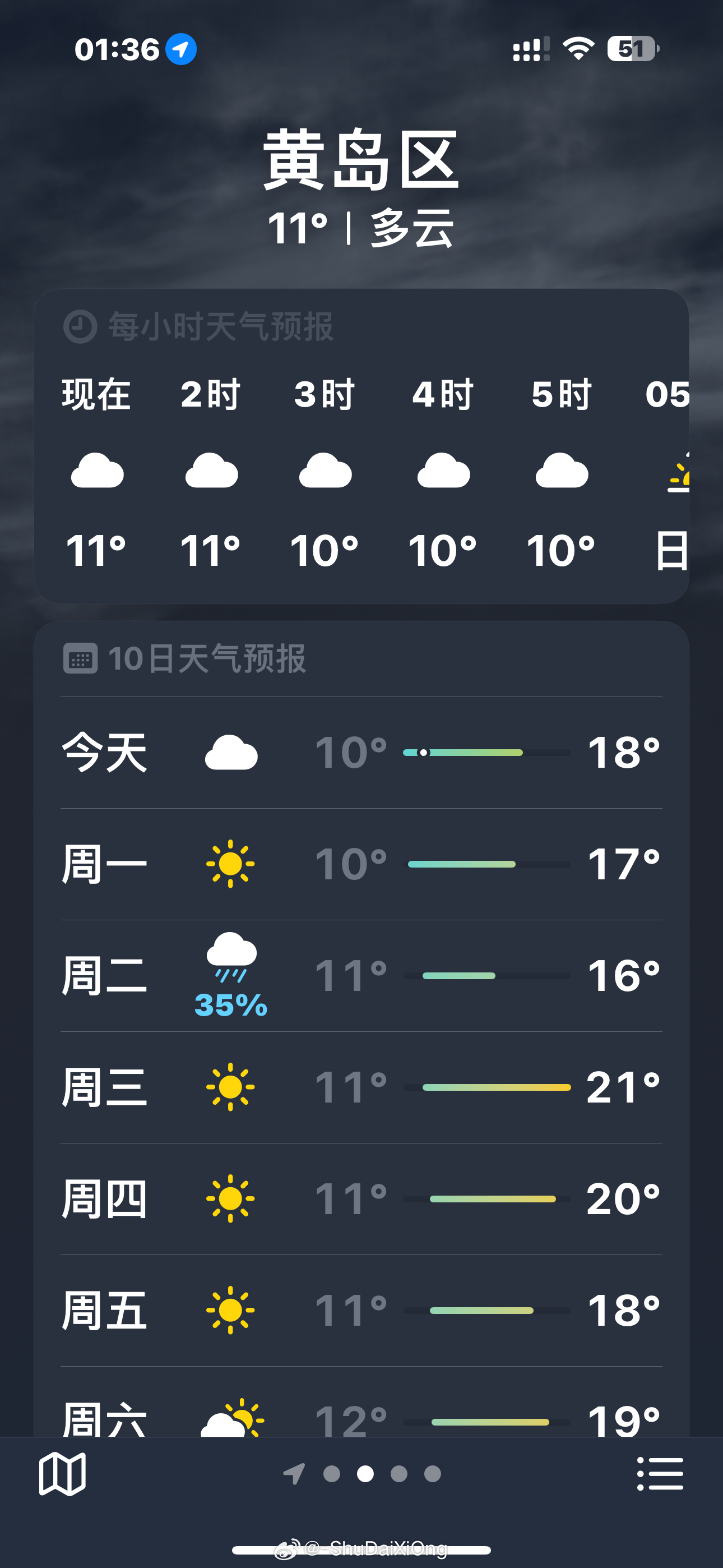 黄岛实时天气查询——出行无忧，掌握天气变化