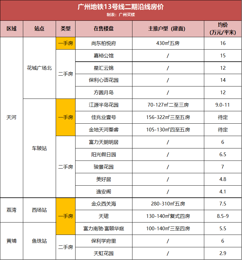 最新开码结果2024年汇总