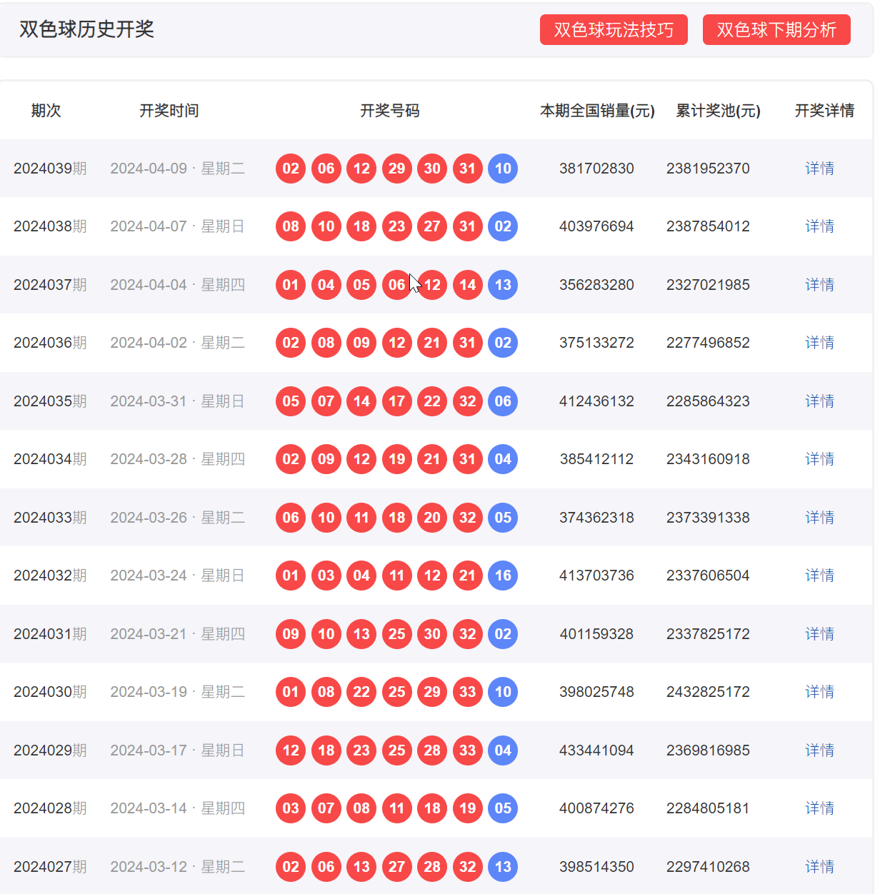 新澳门开彩开奖结果历史数据表,深化研究解答解释方案_43.998