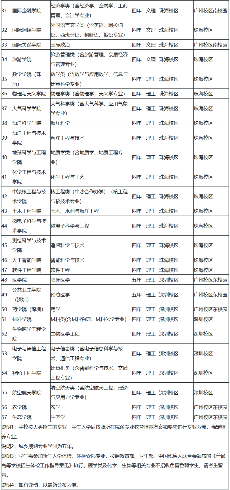 澳门一码精准必中大公开,权威化解答解释现象_版本制94.494