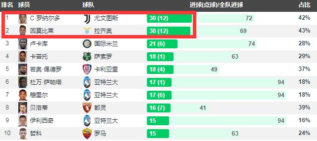 2024澳门天天开好彩大全杀码,学术解答解释执行_运营版94.025