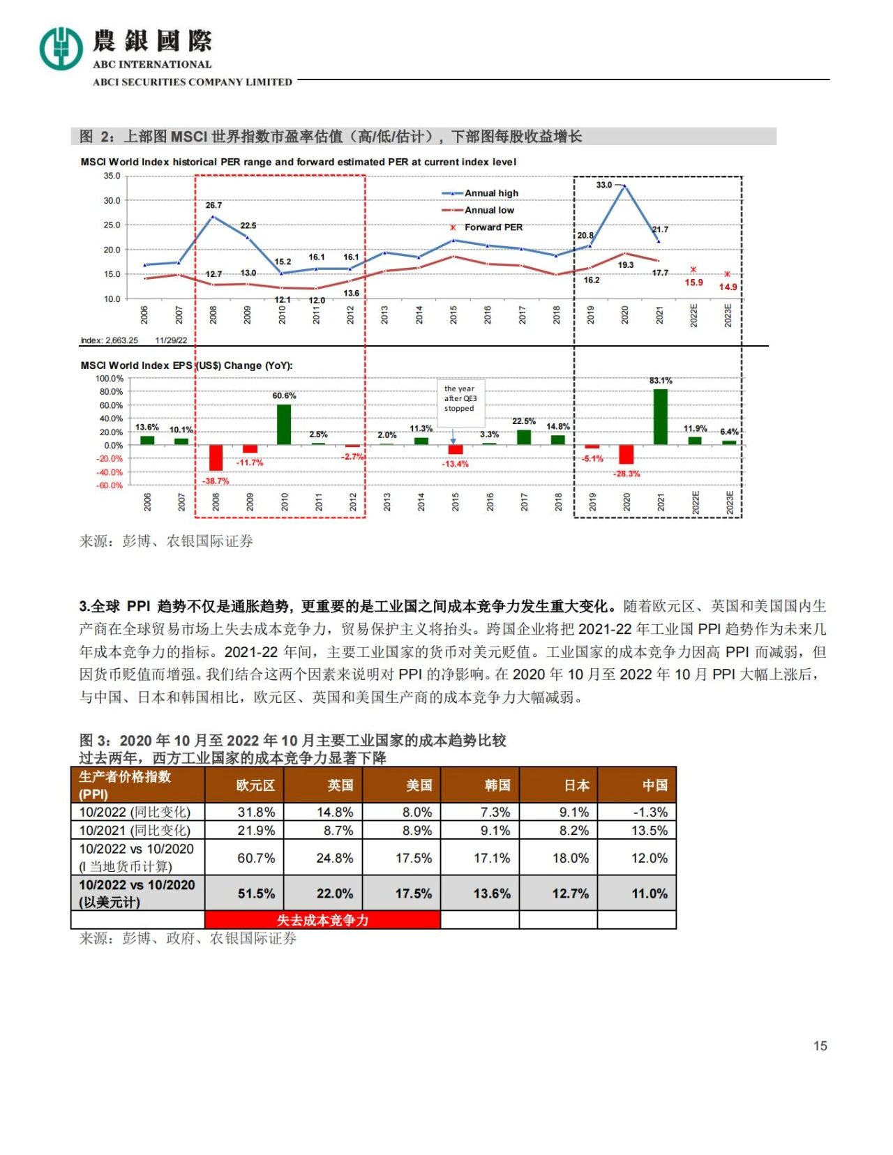 梨黄 第8页