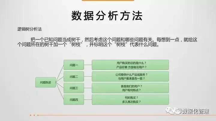 一马当先 第9页