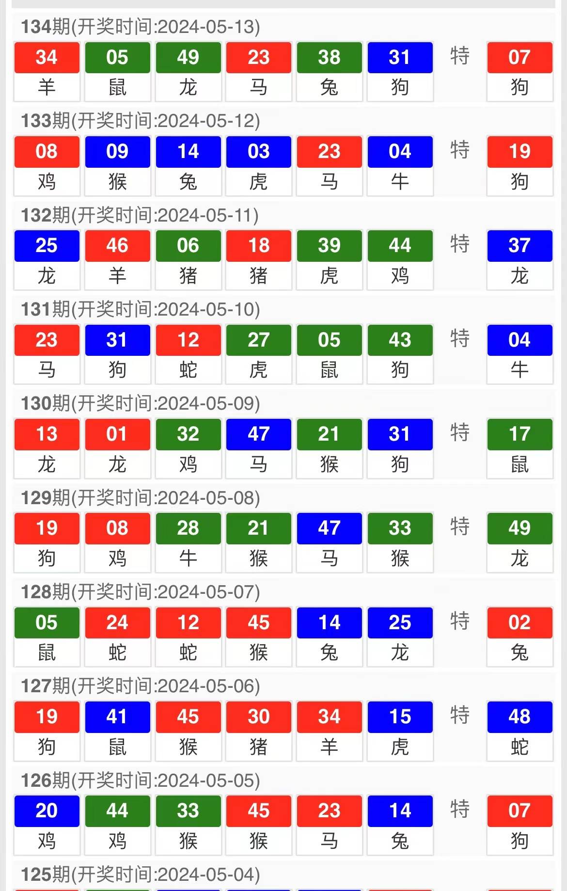 澳门王中王100%的资料三中三,细致解答策略探讨解释_复古品44.323