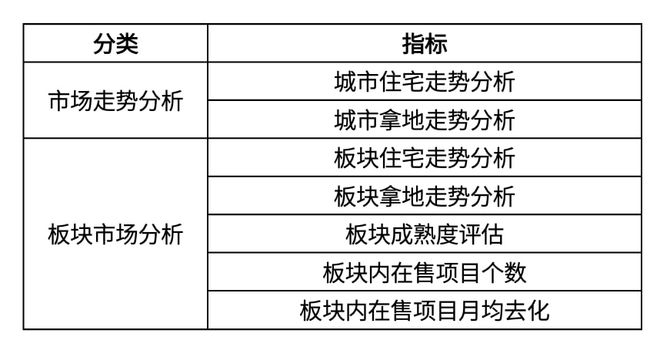 2024新澳最精准资料,竞争分析解析落实_DX集88.023