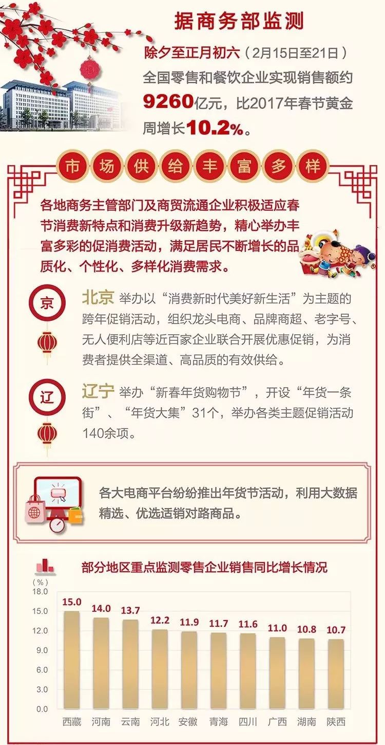 新澳天天开奖资料大全最新54期129期,真实数据解释定义_储蓄制6.236