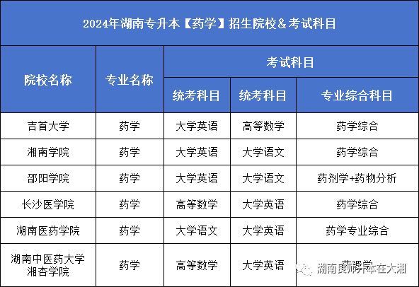 2024新奥资料免费精准,专科解答解释落实_百变版32.145