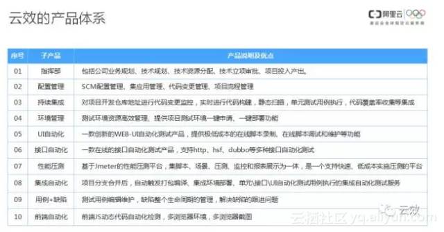 新澳天天开奖资料大全最新,和谐解答解释落实_长途版22.84