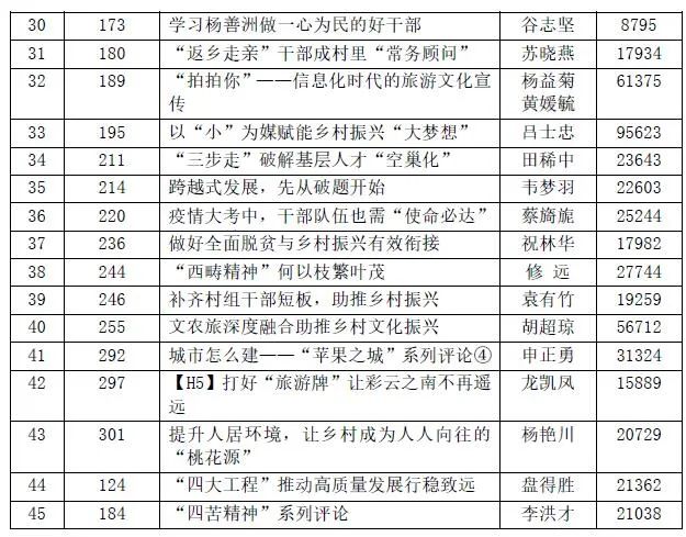 2024天天彩全年免费资料,质量解析解答解释策略_KP95.562