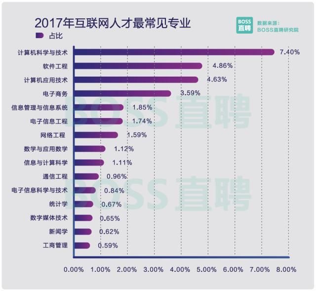 一码一肖一特早出晚,真实数据解析_速达款84.958