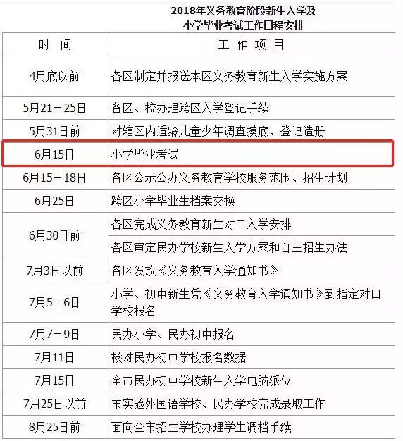 新澳天天开奖资料大全038期结果查询表,学科解答解释落实_定时款42.526