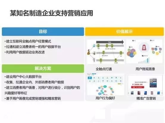 新澳精准资料免费提供,全面数据策略实施_付费款8.847