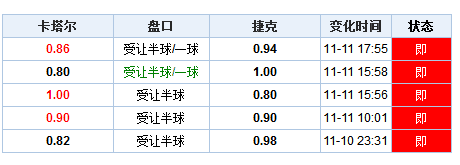 詹伟平 第8页