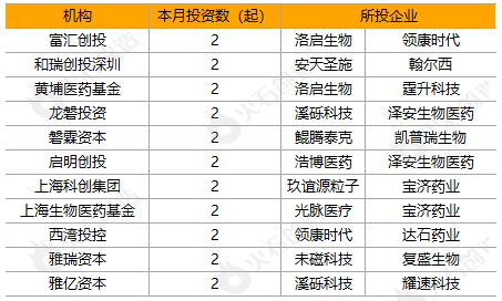 2024年正版资料免费大全挂牌,深入分析定义策略_进级版67.231