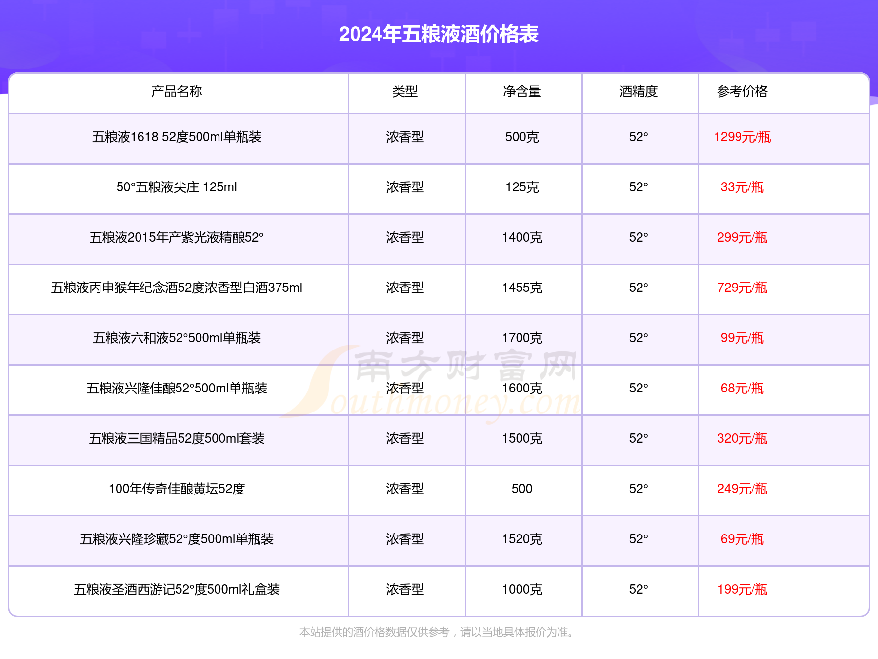 白小姐三肖必中生肖开奖号码刘佰,特有解释落实解答_会员型83.516