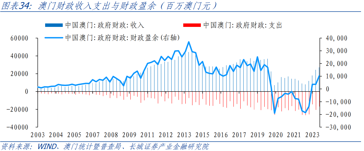 左顾右盼 第8页