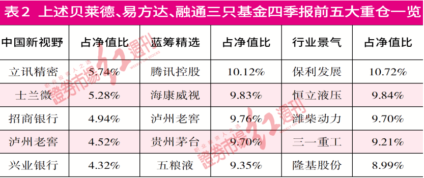 2024澳门六今晚开奖结果是多少,细节评估解答解释路径_探险型72.267