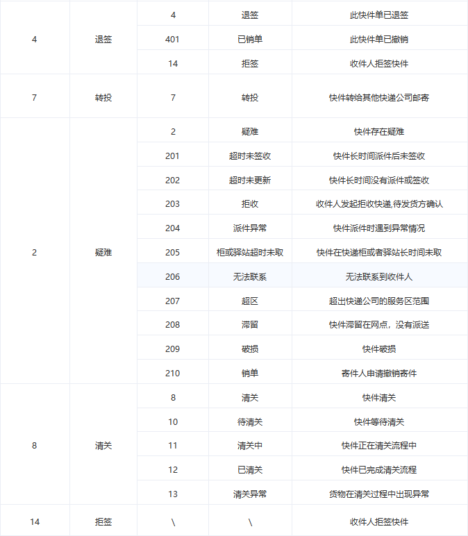 2024天天彩全年免费资料,高效管理解答解释计划_传统款56.994