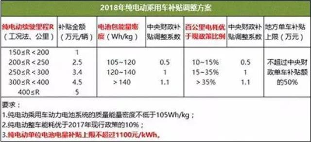 一泻千里 第7页