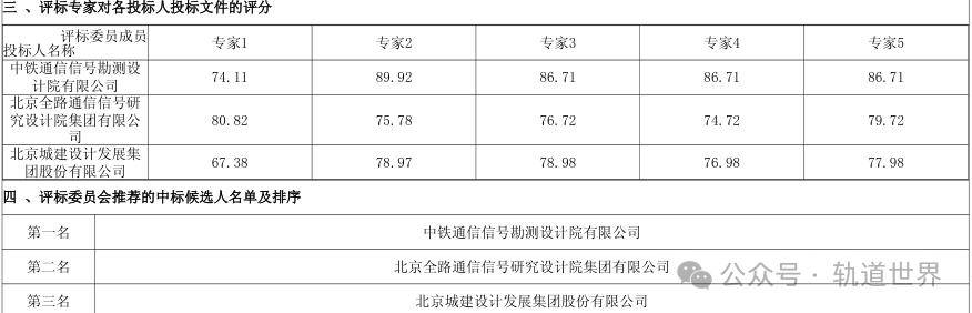 2024澳门六今晚开奖结果,创意计划探讨说明_专用款46.31