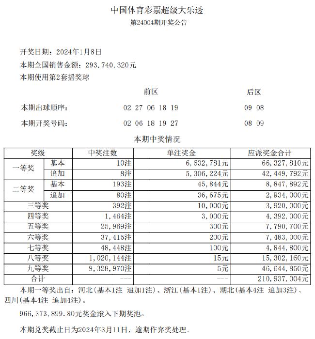 新奥彩资料免费全公开,权谋解答解释落实_38.532