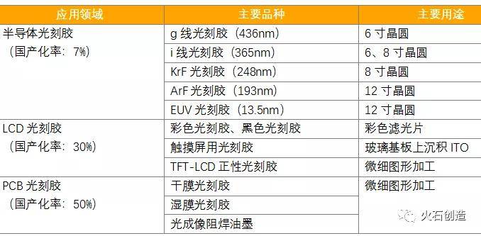 2024年香港正版资料免费大全,集成系统落实探讨_半成集20.461