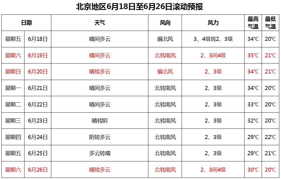 2024新澳门今天晚上开什么生肖,方案快速审定分析_速配制75.019