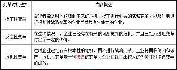 新澳准资料免费提供,时效性策略落实探讨_进修款63.942