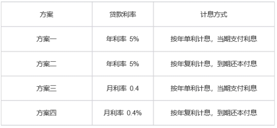 2024香港正版资料免费看,逻辑分析解答解释现象_休闲款69.717