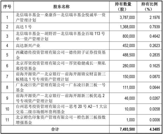 2024新澳免费资料成语平特,鉴别解答落实解释_混搭版51.175