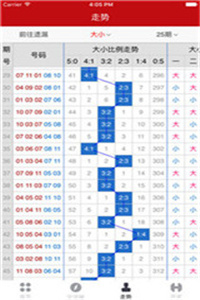 新澳门彩4949最新开奖记录,直观响应落实评估_冲突款15.655