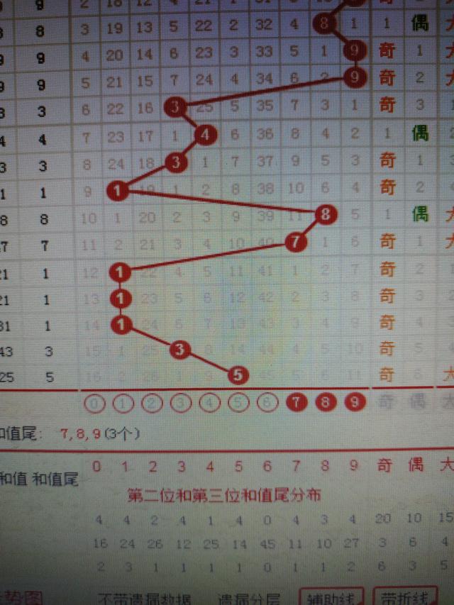 二四六香港资料期期准一,飞速解答解释落实_T版13.624