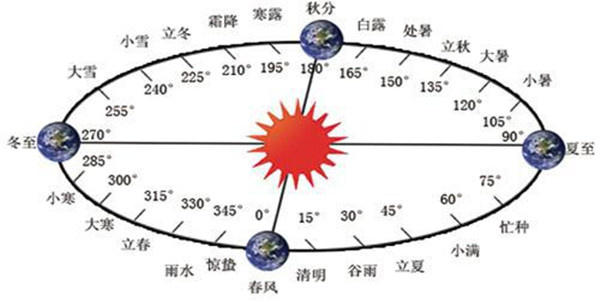 今晚9点30开什么生肖,精准数据解析落实_克隆集33.032