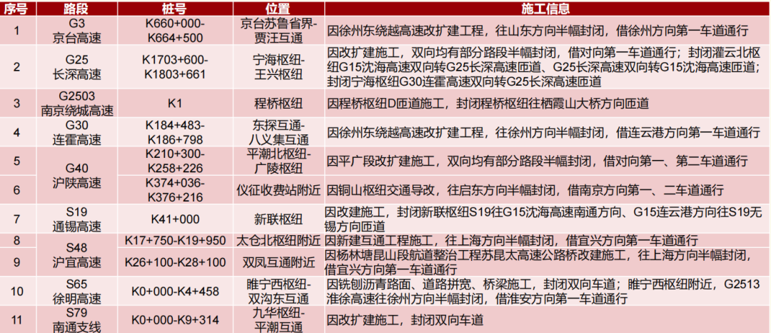 2024年新奥正版资料免费大全,高速方案响应解析_斗争版15.802