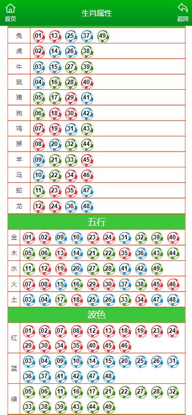 澳门最准一肖一码一码匠子生活,流畅解答解释落实_RR56.866