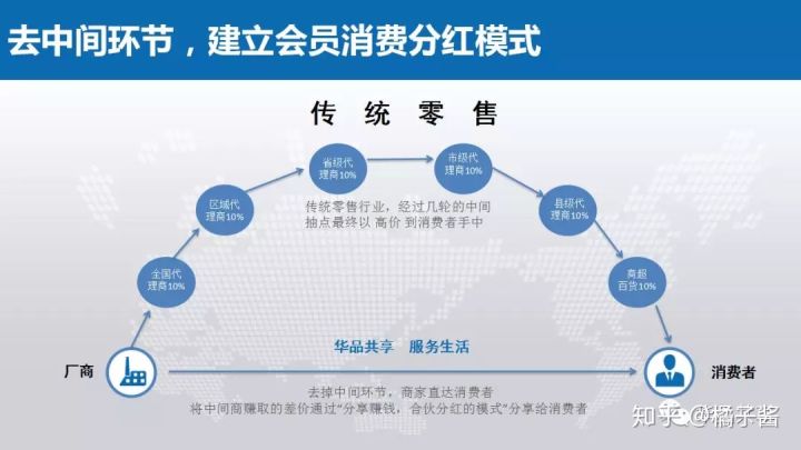 新澳门免费资料大全新牌门,精确策略分析解答解释_共享集94.565