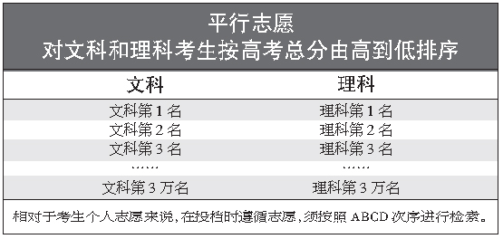 2024新奥精准资料免费大全078期,详细分析解答解释步骤_精准版29.707