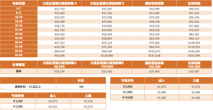 2024天天彩资料大全免费,全面计划解析现象_特制款46.91