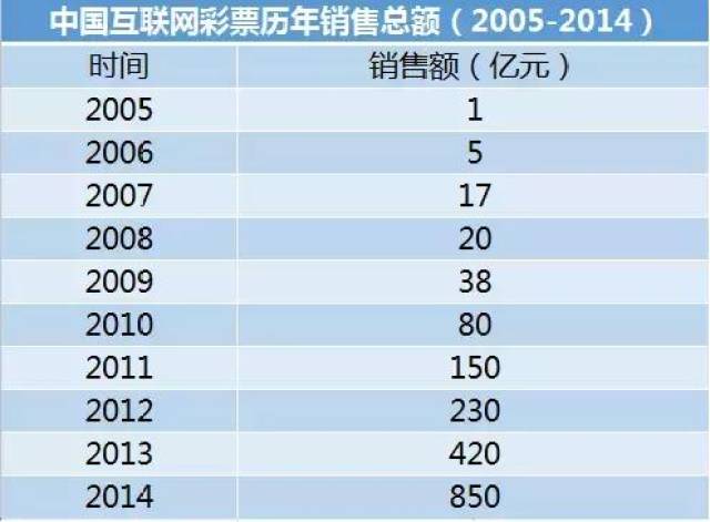 2024澳门彩天天开奖结果,接头解释落实解答_DP版86.767