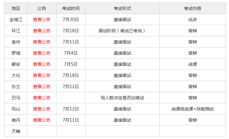 冯明媚 第8页