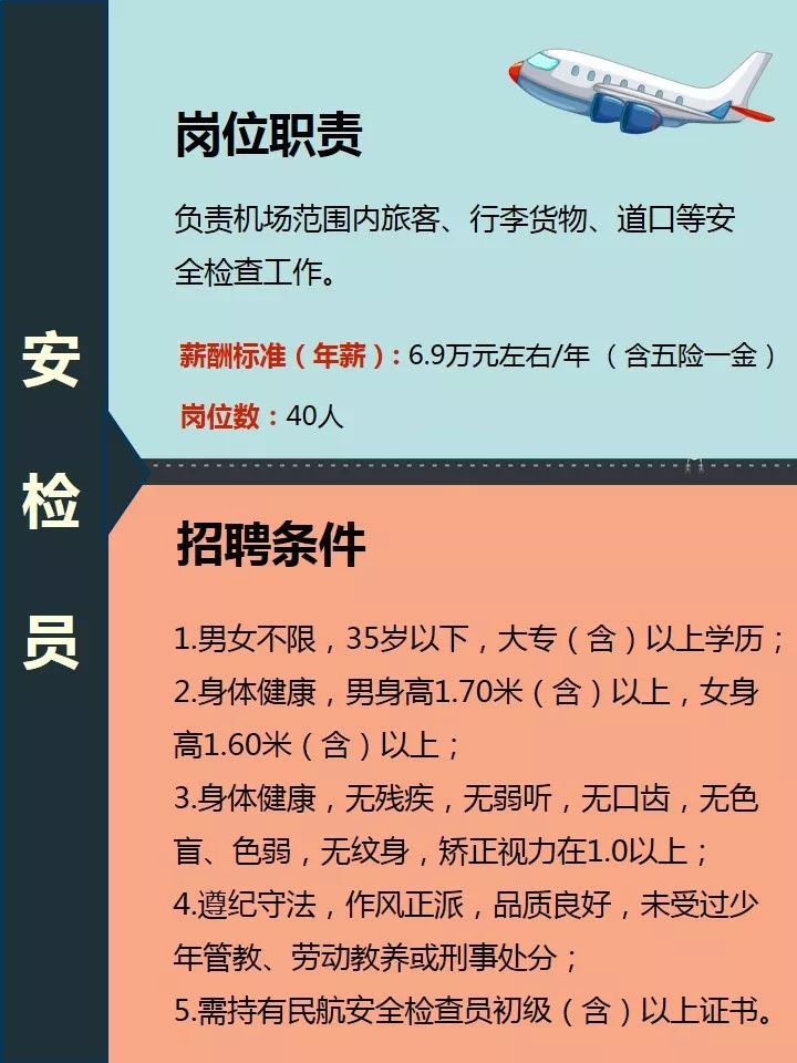 最新皮壳机机长招聘，技术舞台等你来！